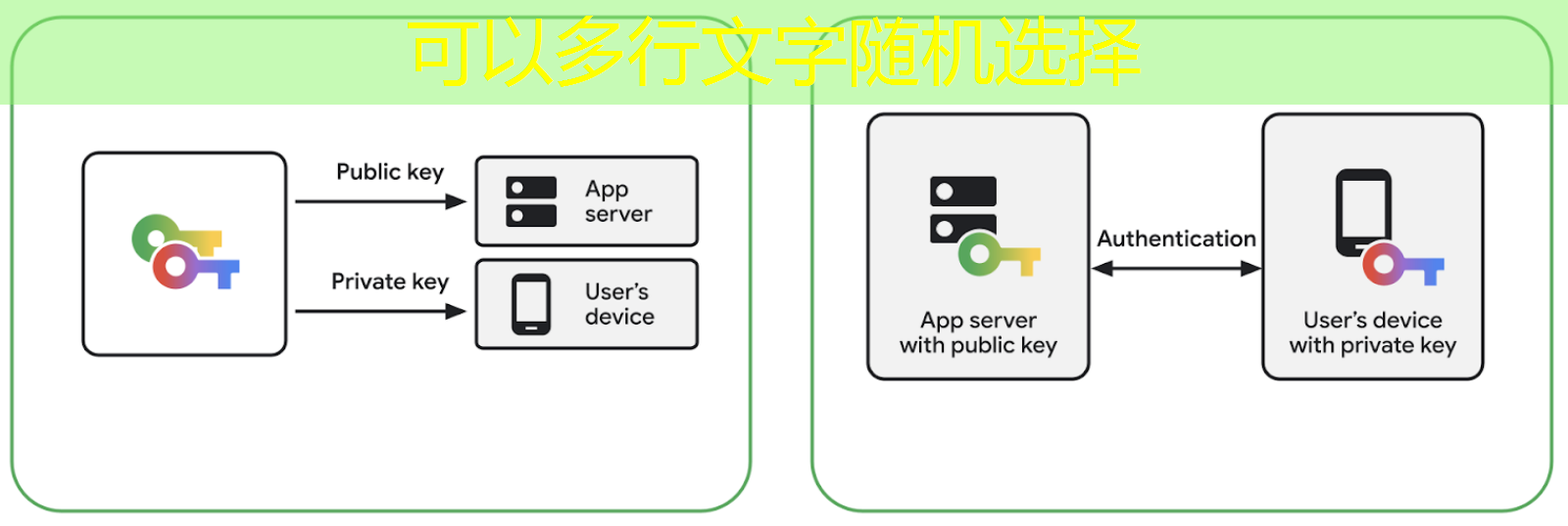 jogo da cobrinha bet